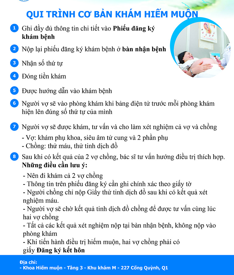 Quy trình khám kế hoạch hóa gia đình bệnh viện Từ Dũ