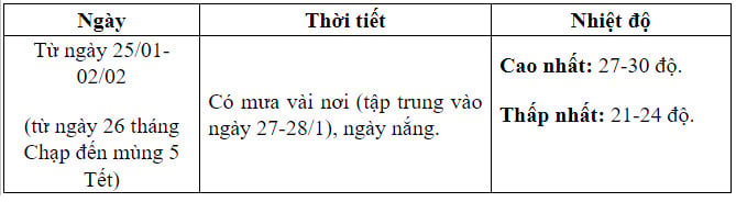 ok3