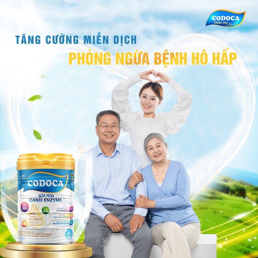 Anh 3