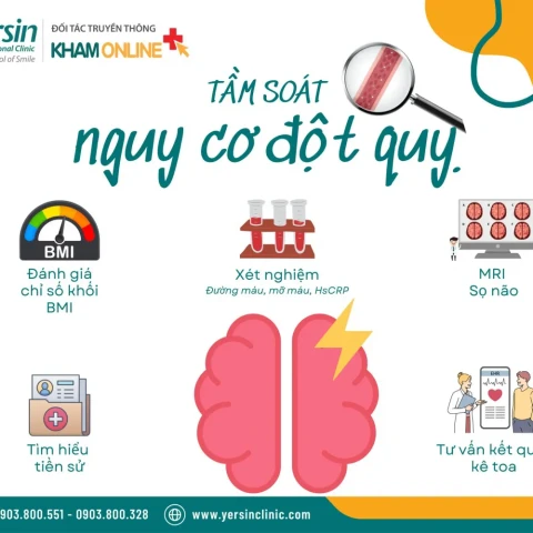 Tầm soát sớm đột quỵ – Giảm thiểu biến chứng, tăng cơ hội phục hồi