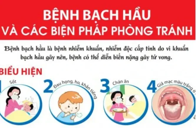 Sở Y tế Bắc Giang yêu cầu tăng cường các biện pháp phòng, chống dịch bệnh bạch hầu