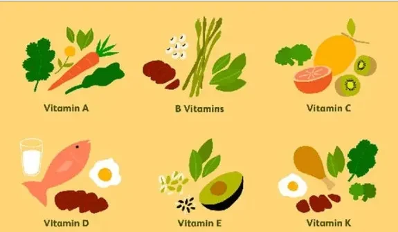 Những loại vitamin có trong thực phẩm mà phụ nữ cần bổ sung