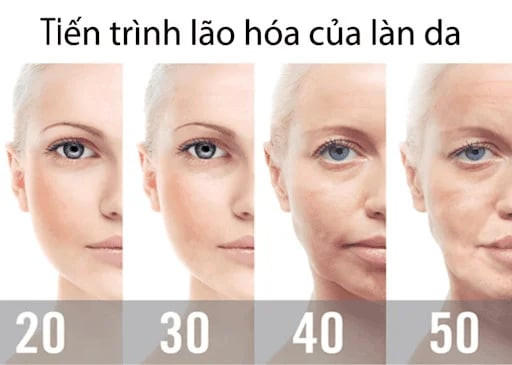 Bí quyết cho làn da căng bóng, mịn màng, khỏe mạnh
