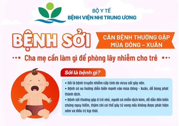 Infographic: Bệnh sởi – Cha mẹ cần làm gì để phòng tránh lây nhiễm cho trẻ?