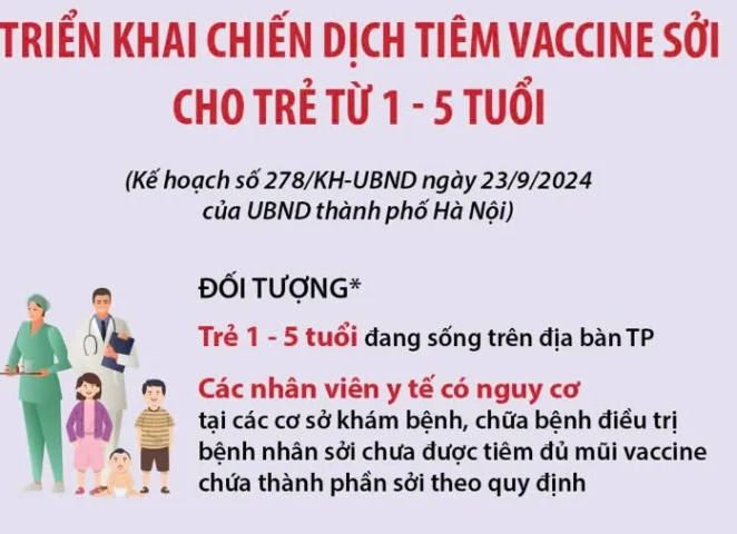 Hà Nội triển khai chiến dịch tiêm chủng vaccine phòng, chống dịch Sởi