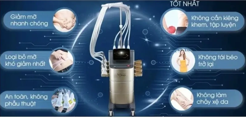 TP. Hồ Chí Minh kiên quyết xử lý nghiêm các cơ sở quảng cáo sai sự thật và cung cấp dịch vụ “giảm béo” không phép