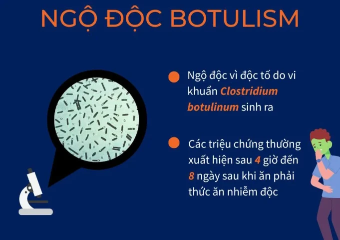 8 chìa khóa phòng ngộ độc do độc tố botulinum