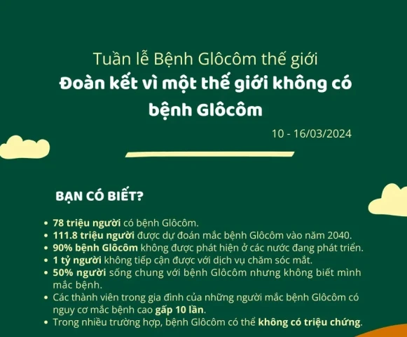 Tuần lễ bệnh Glôcôm thế giới năm 2024: Đoàn kết vì một thế giới không có bệnh Glôcôm
