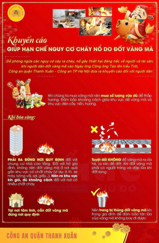 Khuyến cáo đảm bảo an toàn PCCC khi cúng lễ, thắp hương, đốt vàng mã trong dịp Tết Nguyên đán 2025