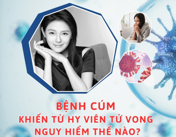 Bệnh cúm khiến diễn viên Từ Hy Viên tử vong nguy hiểm như thế nào?