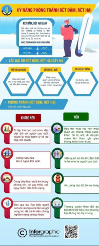 Infographic: Các tỉnh, thành phố Bắc Bộ và Bắc Trung Bộ chủ động ứng phó với rét đậm, rét hại