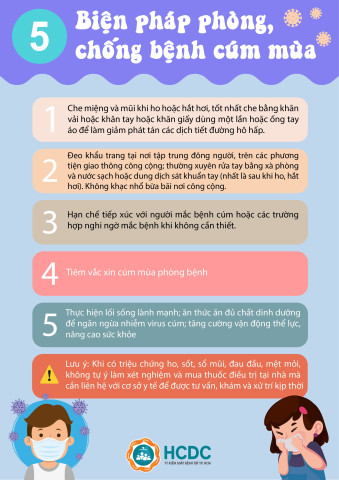 Infographic: 5 biện pháp phòng, chống bệnh cúm mùa