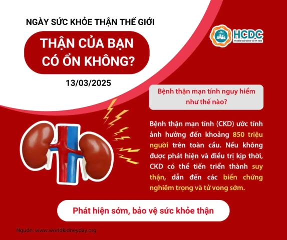 Infographic: Ngày sức khỏe thận thế giới năm 2025 - Thận của bạn có ổn không?