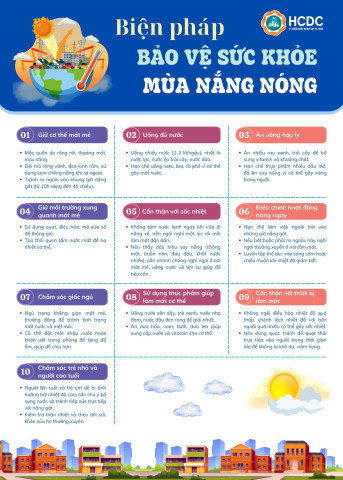 Infographic: Biện pháp bảo vệ sức khoẻ mùa nắng nóng