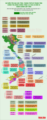 [Infographic] Dự kiến tên gọi các tỉnh, thành phố của 34 đơn vị hành chính cấp tỉnh