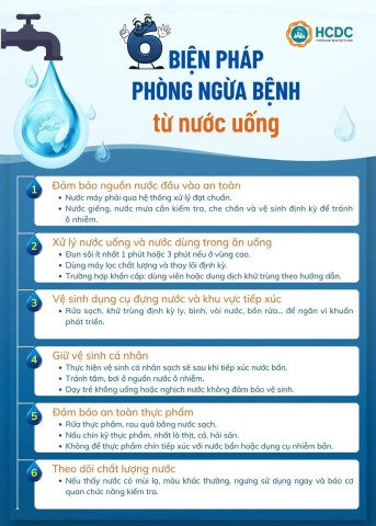 Infographic: 6 biện pháp phòng ngừa bệnh từ nước uống
