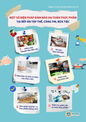 Một số biện pháp đảm bảo an toàn thực phẩm tại bếp ăn tập thể, căng tin, bữa tiệc