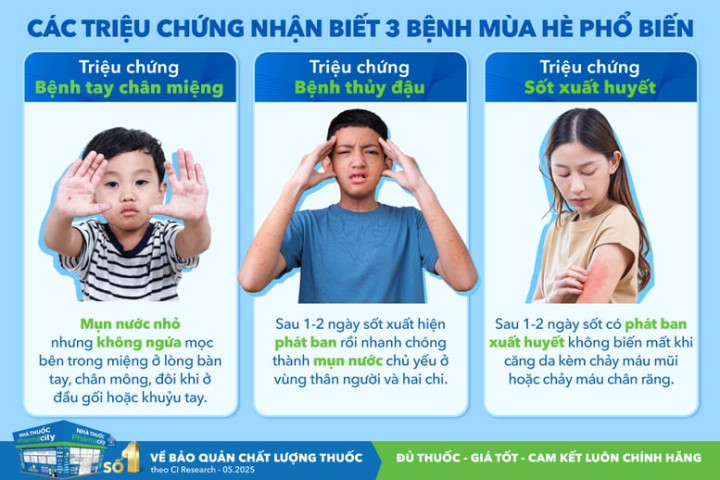 Chủ động phòng bệnh và theo dõi sức khỏe trong mùa hè