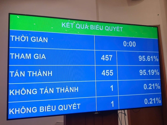 Chốt công chức, viên chức không được thành lập, góp vốn và quản lý doanh nghiệp