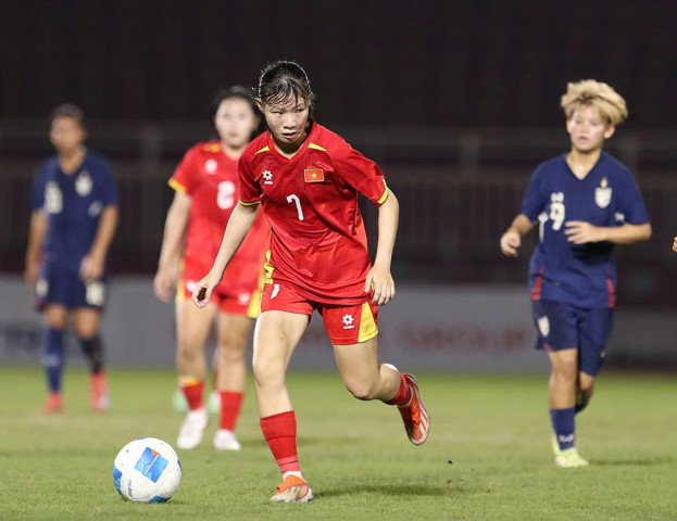 Tuyển U19 nữ Việt Nam đặt mục tiêu dự World Cup