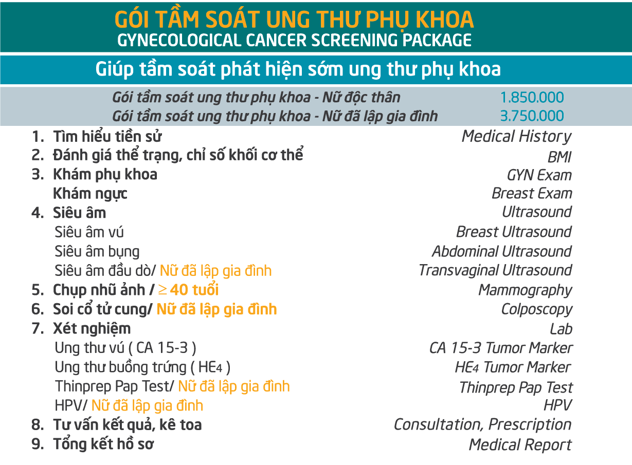 Goi Tam Soat Ung Thu Phu Khoa